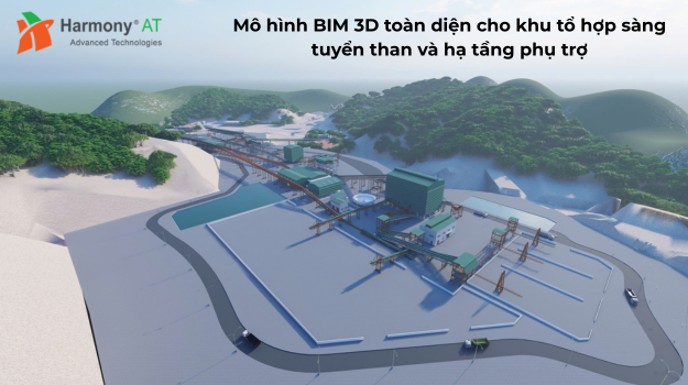 Mô hình BIM 3D nhà máy sàng tuyển than